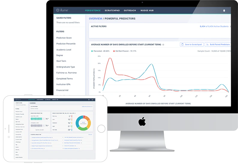 screenshot of Civitas Learning